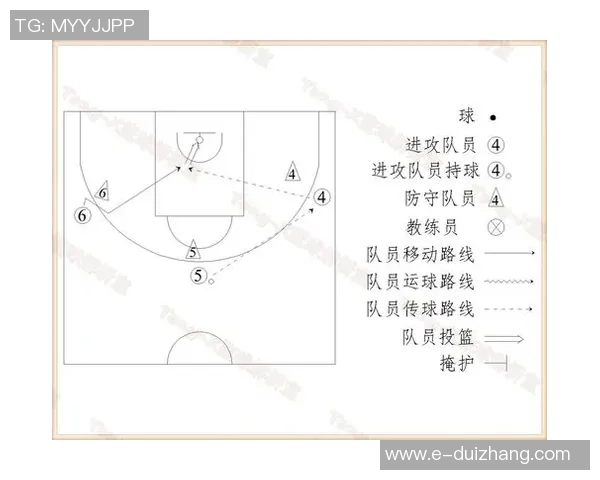 西安篮球队在欧锦赛中的默契配合与战术分析