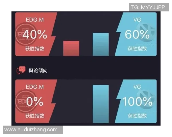 聚焦王者荣耀EDG战队技术解析与战术创新探讨